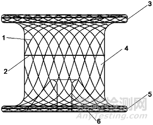 樂普全降解封堵器專利分析報告
