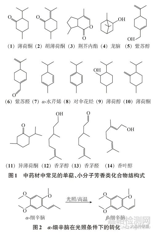 不同干燥方式對(duì)中藥成分影響的研究進(jìn)展