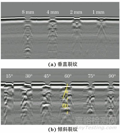 表面裂紋深度和取向的臨界折射縱波檢測(cè)