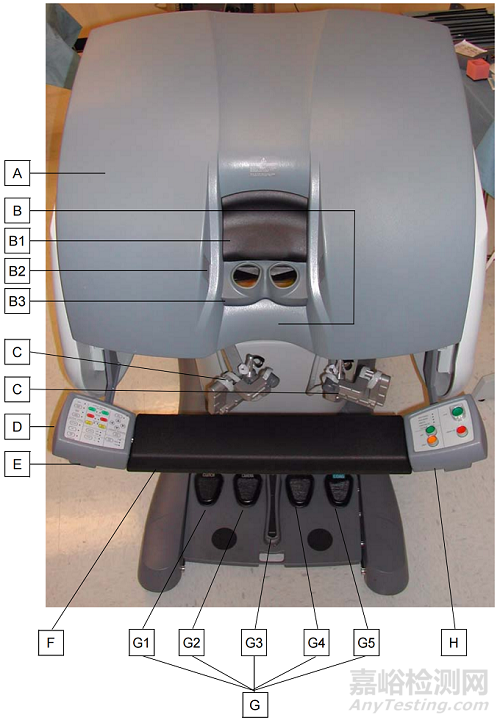 達(dá)芬奇手術(shù)機(jī)器人專(zhuān)利分析報(bào)告