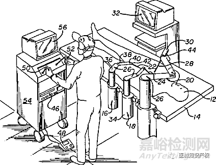 達(dá)芬奇手術(shù)機(jī)器人專(zhuān)利分析報(bào)告