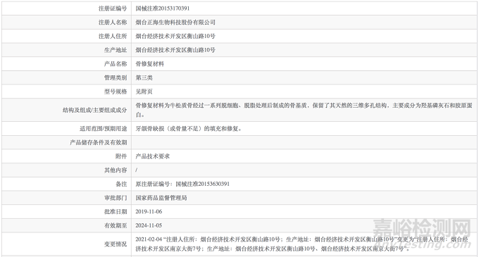 活性生物骨會是骨科賽道的新風(fēng)口嘛