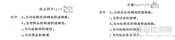 “測不準(zhǔn)”—定量方法選對了嗎