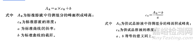 “測不準(zhǔn)”—定量方法選對了嗎