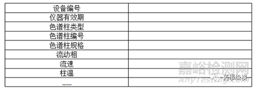 藥學(xué)分析實驗記錄的書寫規(guī)范