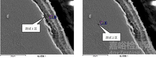 六角凸緣螺栓斷裂失效分析案例