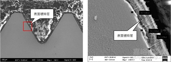 六角凸緣螺栓斷裂失效分析案例