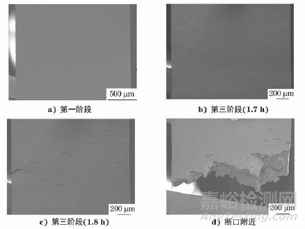 表面粗糙度對氧化物彌散強(qiáng)化鋼板高溫蠕變性能的影響
