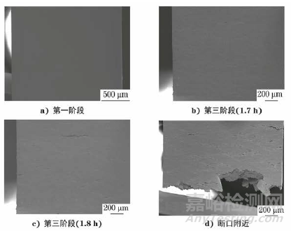 表面粗糙度對氧化物彌散強(qiáng)化鋼板高溫蠕變性能的影響