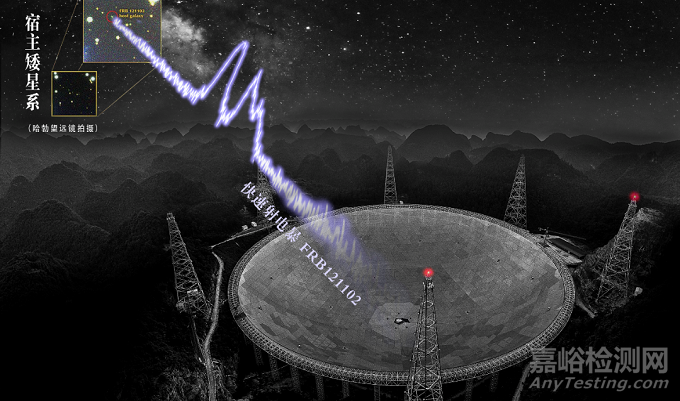 2021年度中國科學十大進展發(fā)布