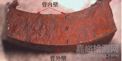 應(yīng)力腐蝕失效分析案例