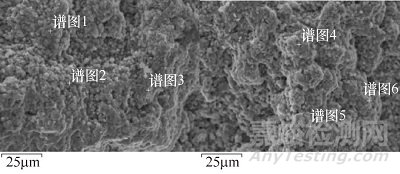 應(yīng)力腐蝕失效分析案例