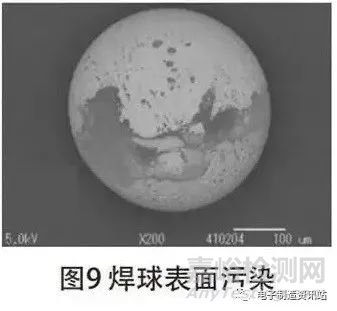 BGA 芯片枕頭虛焊機理分析及工藝改善