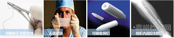 盤點(diǎn)生物醫(yī)用材料-高分子材料的分類及應(yīng)用