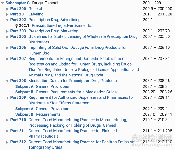 美國藥品GMP法規(guī)框架