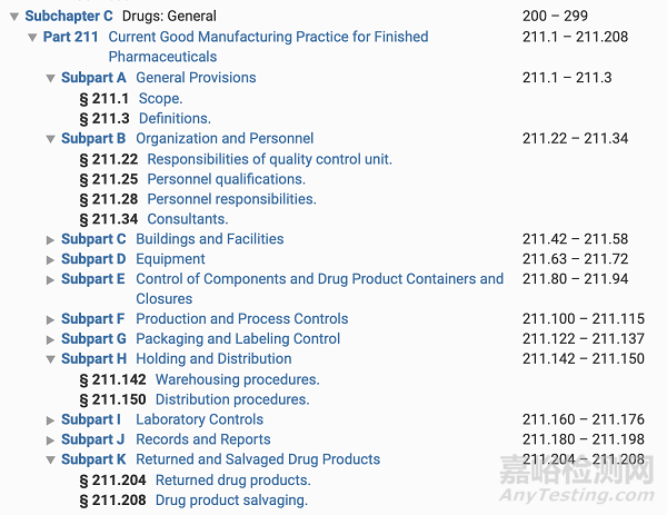 美國藥品GMP法規(guī)框架