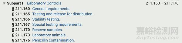 美國藥品GMP法規(guī)框架