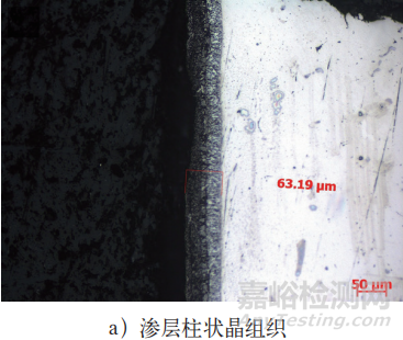 GH710合金Al-Si滲層制備及燃?xì)鉄岣g性能研究