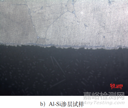 GH710合金Al-Si滲層制備及燃?xì)鉄岣g性能研究