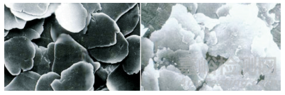 ?影響金屬漆正側(cè)面亮度的幾個因素