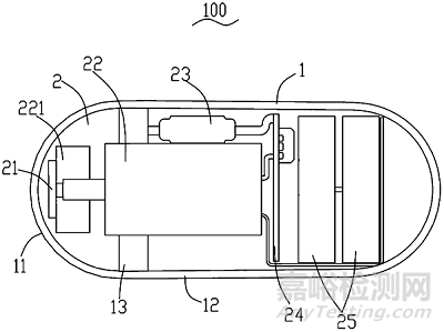 消化道振動膠囊內鏡技術匯總