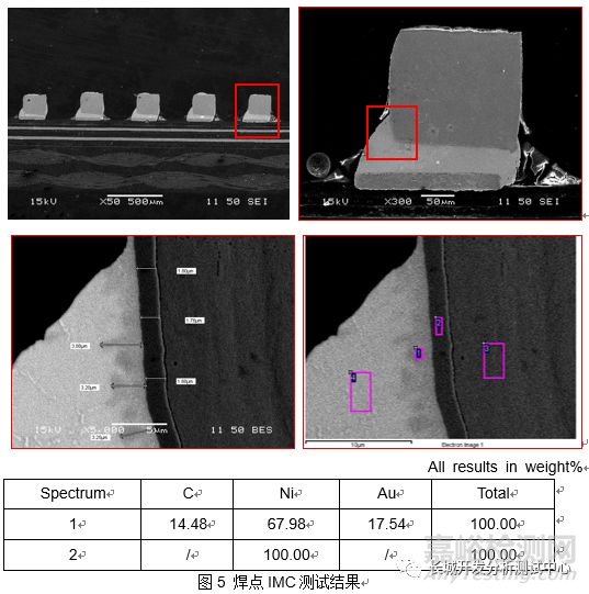 連接器焊接不良失效分析