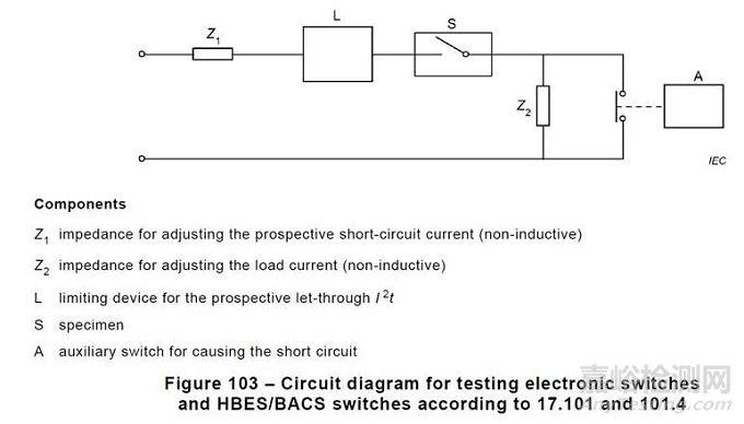 固定式智能開關(guān)自整流負(fù)載設(shè)計注意事項