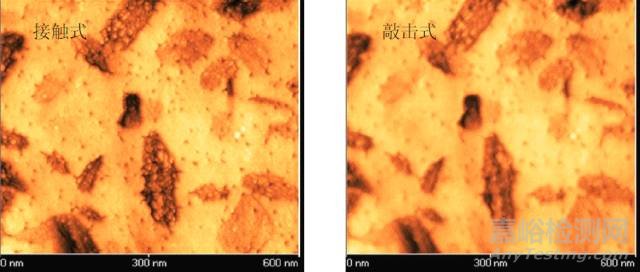 一文讀懂原子力顯微鏡(AFM)測試
