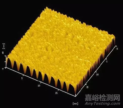 一文讀懂原子力顯微鏡(AFM)測試