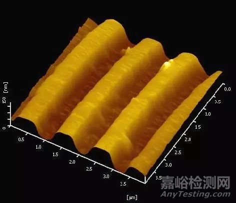 一文讀懂原子力顯微鏡(AFM)測試