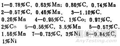合金元素對(duì)珠光體轉(zhuǎn)變的影響