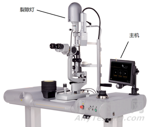 眼科激光光凝機(jī)注冊(cè)審查指導(dǎo)原則