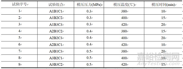 低溫閥瓣制造工藝技術(shù)