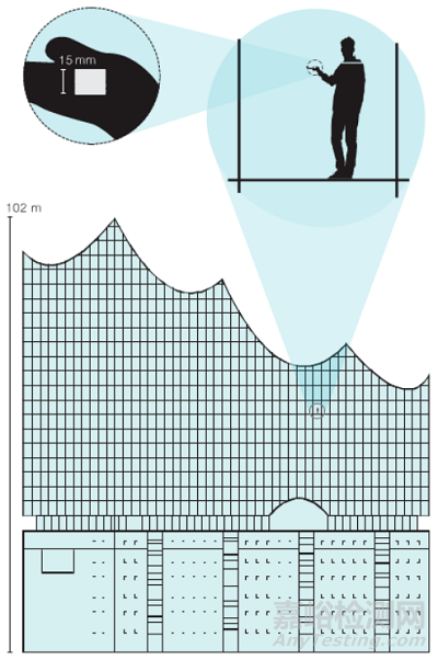 壓片系統(tǒng)密閉防護(hù)的新方法