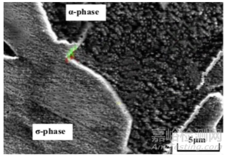 超純鐵素體不銹鋼脆性及形成特點對性能的影響
