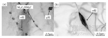 超純鐵素體不銹鋼脆性及形成特點對性能的影響