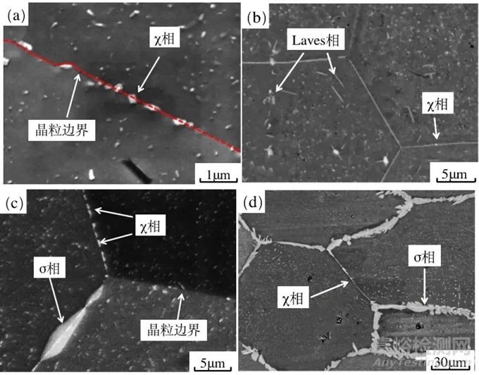 超純鐵素體不銹鋼脆性及形成特點對性能的影響