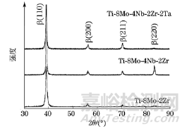 添加鈮和鉭對(duì)TiMoZr合金變形機(jī)制和拉伸性能的影響