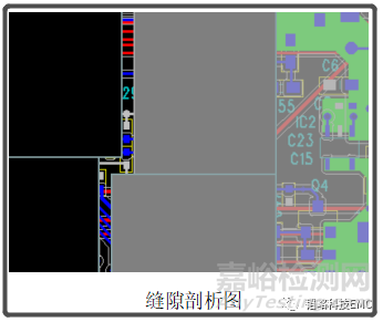 公版PCB——ESD的設計與防護