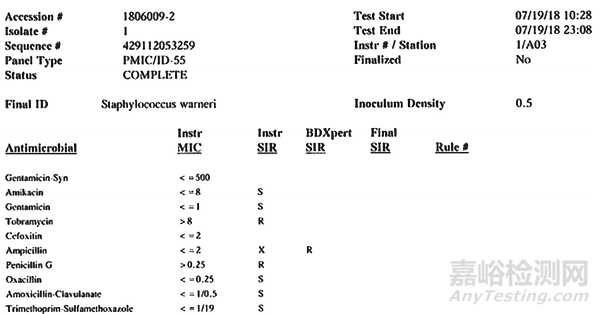 無菌制劑車間環(huán)境微生物污染情況監(jiān)測(cè)
