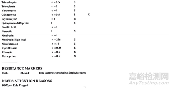 無菌制劑車間環(huán)境微生物污染情況監(jiān)測(cè)