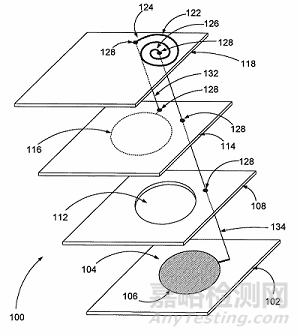 心衰醫(yī)療器械技術(shù)解析