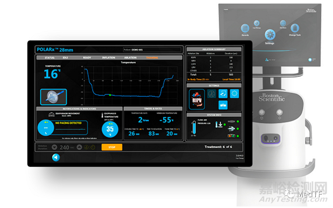 POLARx:波科的冷凍消融球囊 美敦力的跟隨者