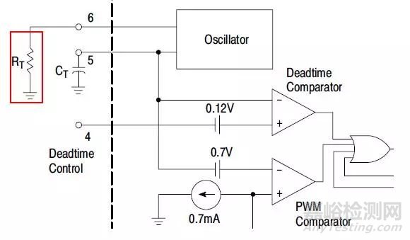 抖頻開電源，其中“抖頻”的實(shí)際意義是什么？