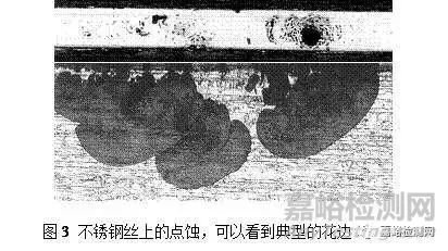 如何評(píng)價(jià)材料的耐腐蝕性能