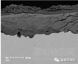 如何評(píng)價(jià)材料的耐腐蝕性能