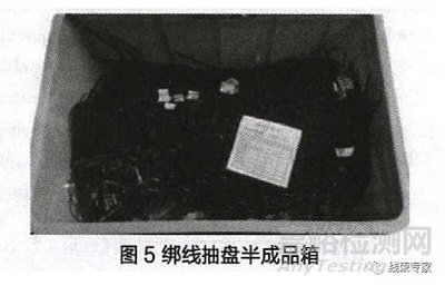 汽車線束制造過程中的工藝防錯