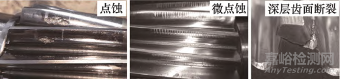 齒輪接觸疲勞理論研究進(jìn)展