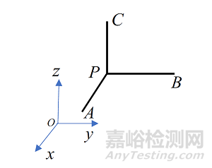 彈性力學(xué)對材料力學(xué)的批判與繼承