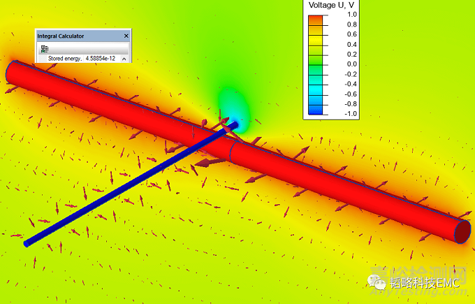 EMC耦合機制之--容性耦合